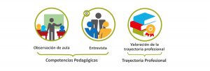 ETAPA DESENTRALIZADA_Mesa de trabajo 1_Mesa de trabajo 1 copia