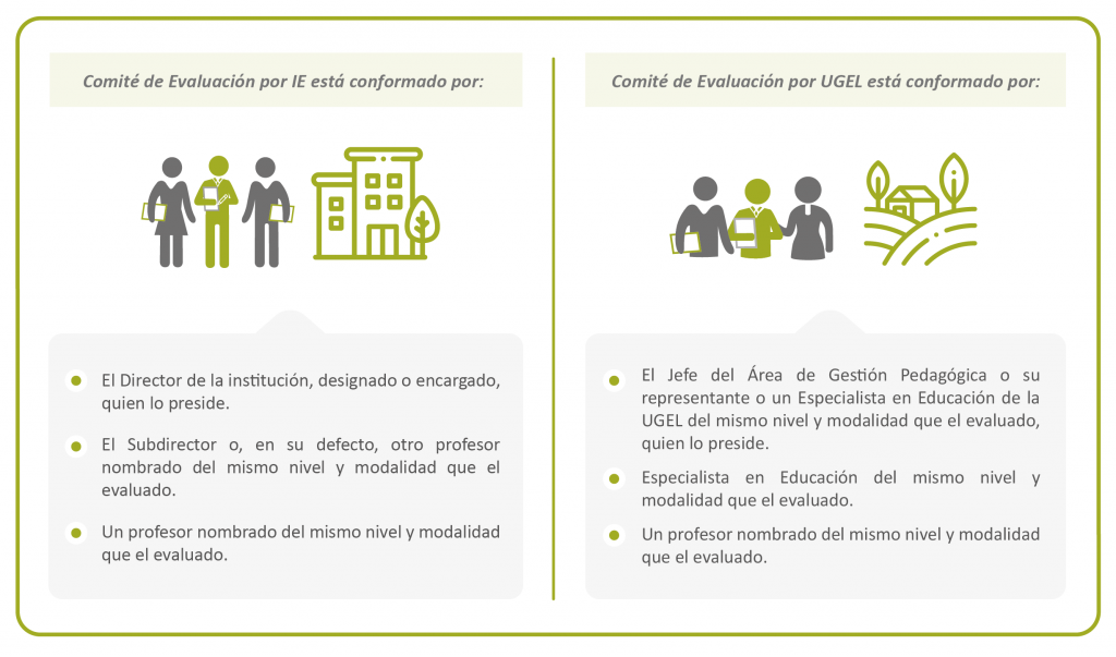 graficos-nombramiento-12-03-24-01