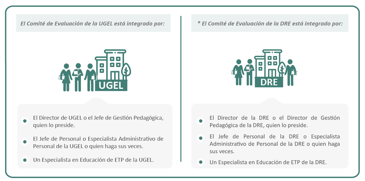 grafico comite-08