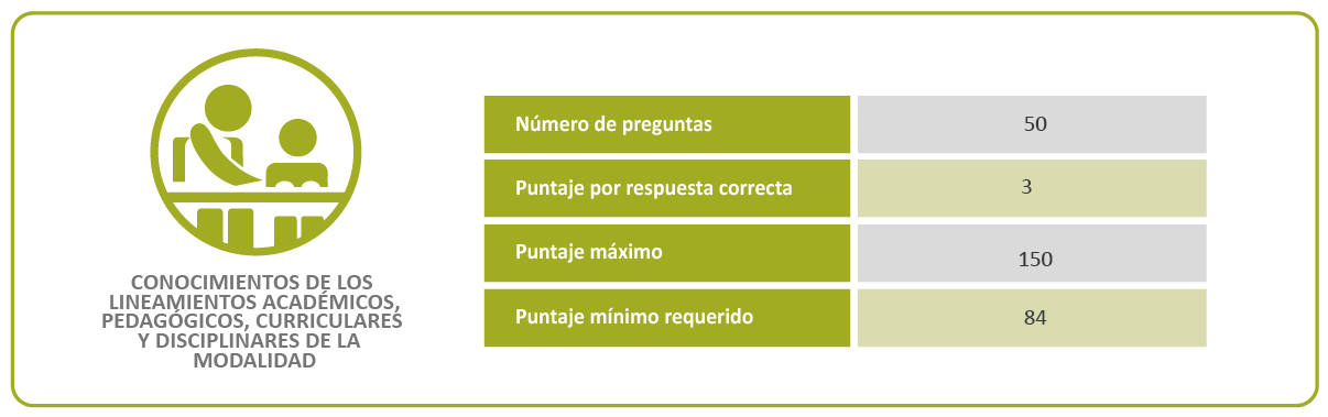 Graficos Nombramiento-SUBPRUEBA_Mesa de trabajo 1 copia 9