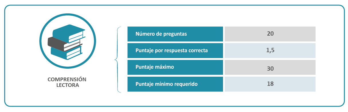 graficos nuevos-Graficos para web 2022 ACCESO-02