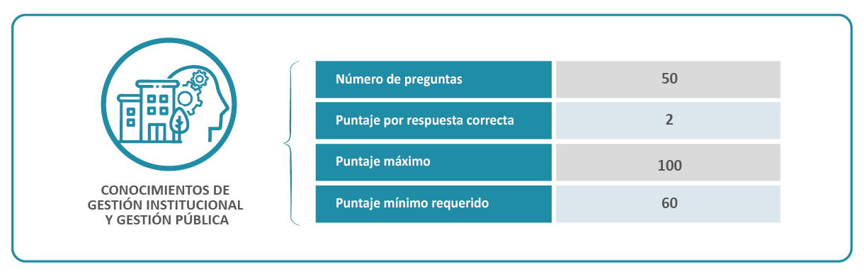 graficos nuevos-Graficos para web 2022 ACCESO-03