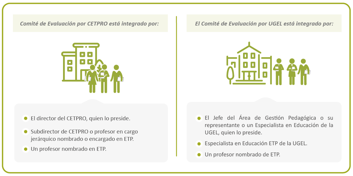 Comité de evaluación