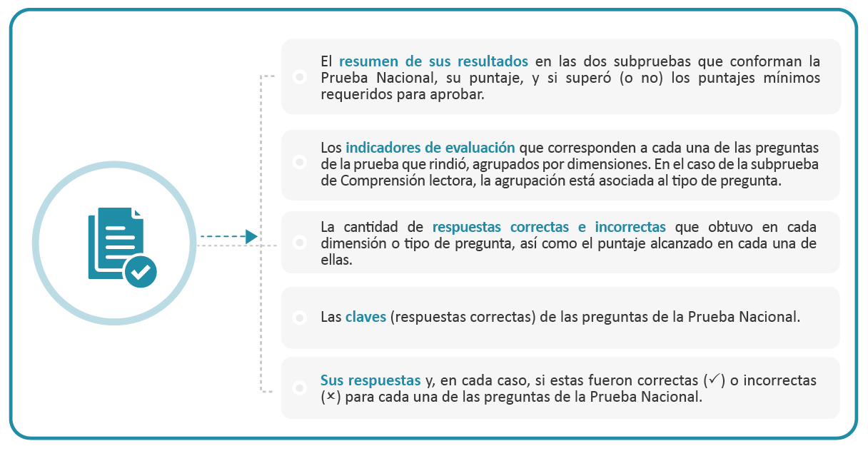 Graficos DESEMEÑO-11-09-20-02