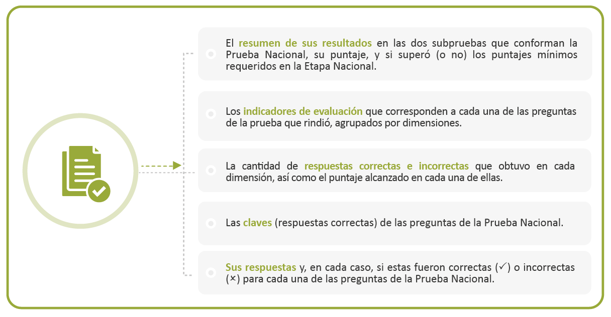 Graficos DESEMEÑO-11-09-20-02