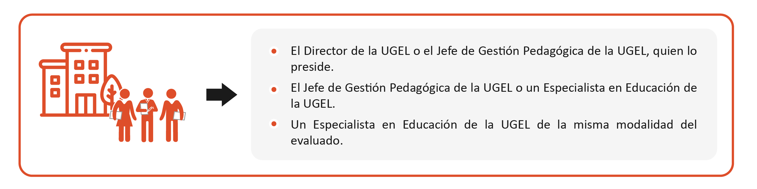 3-Comite de evaluación
