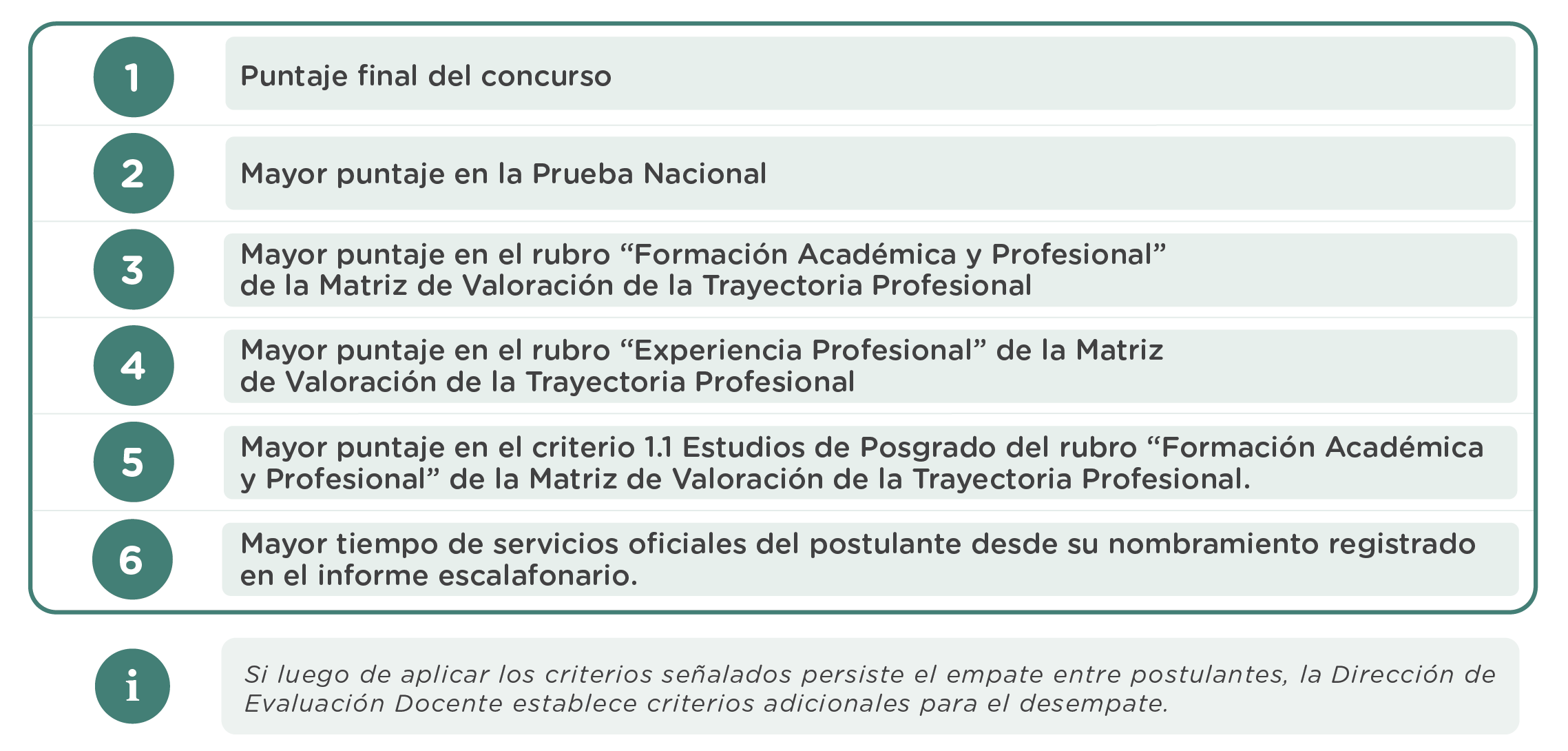 orden de mérito