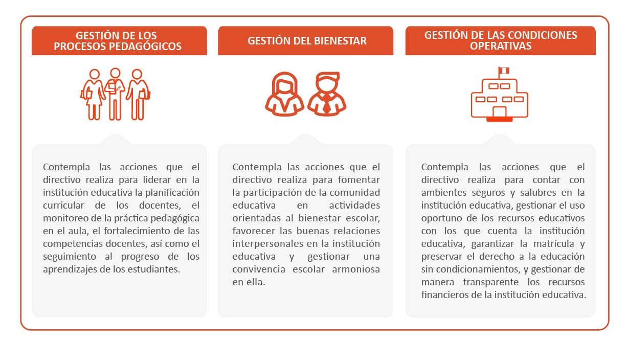 dimensiones-15