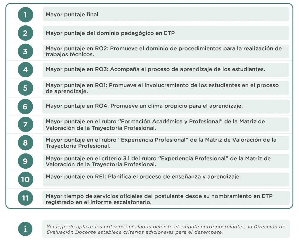 orden de mérito